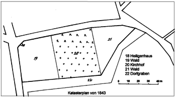 Nachzeichnung des Katasterplans von 1843
