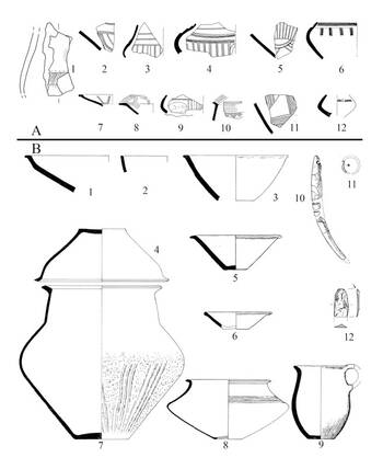 Abb. 6: A1: Keramik der Mittelbronzezeit von der Henry-Moisand-Straße (B2); A2–12: Keramik der Spätbronzezeit aus einer Siedlungsgrube im Steinbruchgelände (B1); B1–12: Ausstattung eines Brandgrabes der Spätbronzezeit an der Hans-Zöller-Straße (B3). 1–9 Keramik; 10 Bein; 11 Bronze; 12 Silex. Unterschiedliche Maßstäbe.