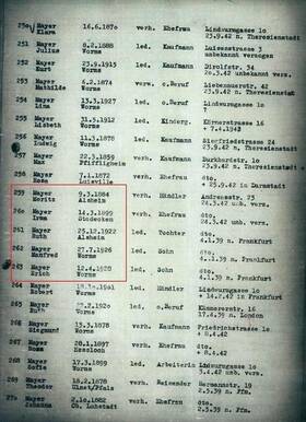 Deportationsliste Familie Mayer/Neumann