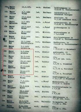 Deportationsliste Familie Mayer/Neumann