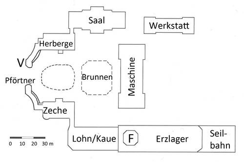 Grundriss der Gebäudeanlagen der Grube Amalienhöhe/Dr. Geier. F=Förderturm, Maschine=Maschinenhaus, V=Verbandspavillon.