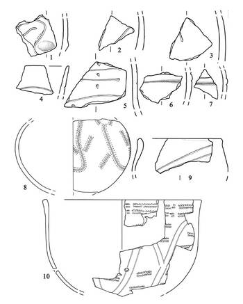 Abb. 3: Frühneolithikum. Nr. 1–4, 6, 7: Kalkofenweg (N2); 8, 10: Songartweg 4–8 (N13); 5, 9: Henry-Moisand-Straße 41 (N5). Unterschiedliche Maßstäbe.