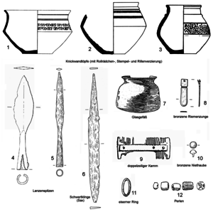 Grabbeigaben aus dem Zornheimer Reihengräberfeld